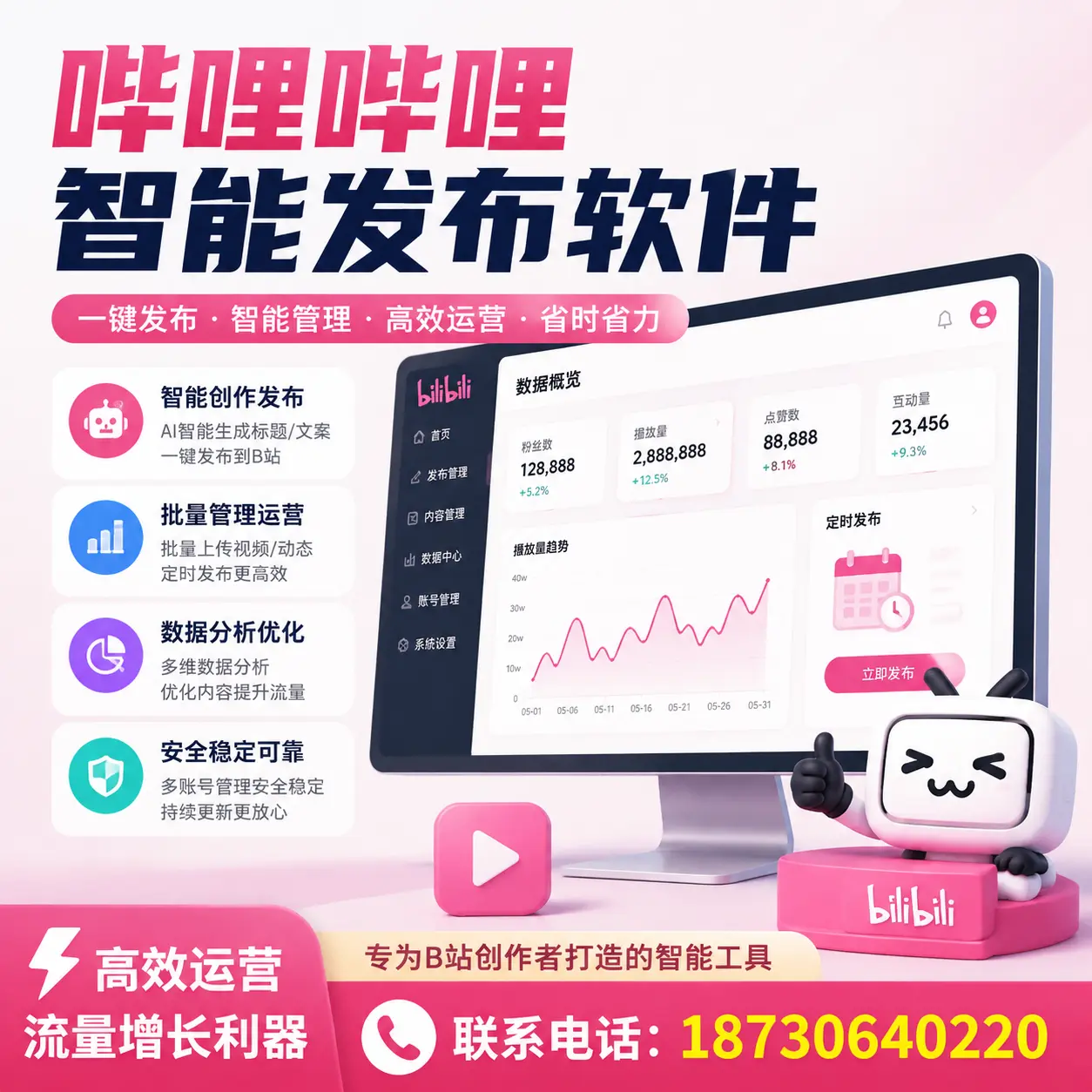 如何评估哔哩哔哩智能发布软件的ROI？白城 企业必读
